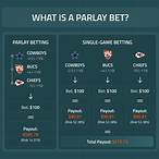 bet parlay calculator